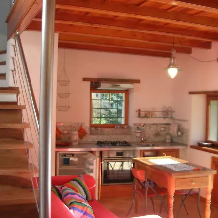 La Casa Del Fiume *
